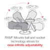 RAM® Universal Double Ball Mount with Two Round Plates - C Size Short