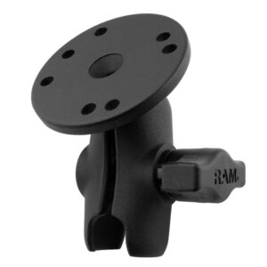 RAM B 103U A 1 scaled