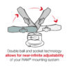 RAM® X-Grip® Large Phone Mount with Twist-Lock™ Suction Cup - Long