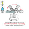 RAM® Tough-Charge™ 15W Wireless Charging Suction Cup Mount