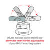 RAM® X-Grip® with RAM® Twist-Lock™ Suction Cup Mount for 7