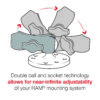 RAM® Double Socket Arm - B Size Short