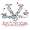 RAM® Double Socket Arm - B Size Long