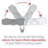 RAM® Ball Adapter with 3/8