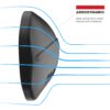 RAM® Tough-Mirror™ Left & Right Mirrors with Ball
