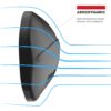 RAM® Tough-Mirror™ Left & Right Mirrors with Ball