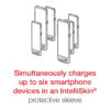 GDS® 6-Port Desktop Charger for Phones with IntelliSkin®