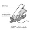 GDS® Vehicle Dock for iPad mini (A17 Pro) & mini 6 with IntelliSkin®
