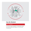 GDS® Hand-Stand™ for Panasonic FZ-A3