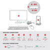 GDS® Hub™ With USB Type-C For Desktop