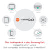 GDS® Hub™ With USB Type-C For Desktop