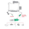 RAM® Key Locking Power + Dual USB Dock for Honeywell RT10 Tablet