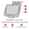 RAM® Key-Locking Power + Dual USB Data Dock for Tab Active5 Pro & 4 Pro