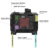 RAM® Power + Dual USB Locking Dock for Zebra ET6x - Heated Pins