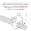 RAM® Tough-Claw™ Large Clamp Base with Ball