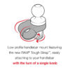 RAM® Tough-Strap™ Double Ball Mount with Universal Action Camera Adapter