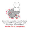 RAM® Quick-Grip™ Phone Mount with RAM® Tough-Strap™ Handlebar Base