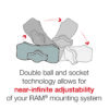 RAM® Quick-Grip™ Phone Mount with RAM® Tough-Strap™ Handlebar Base